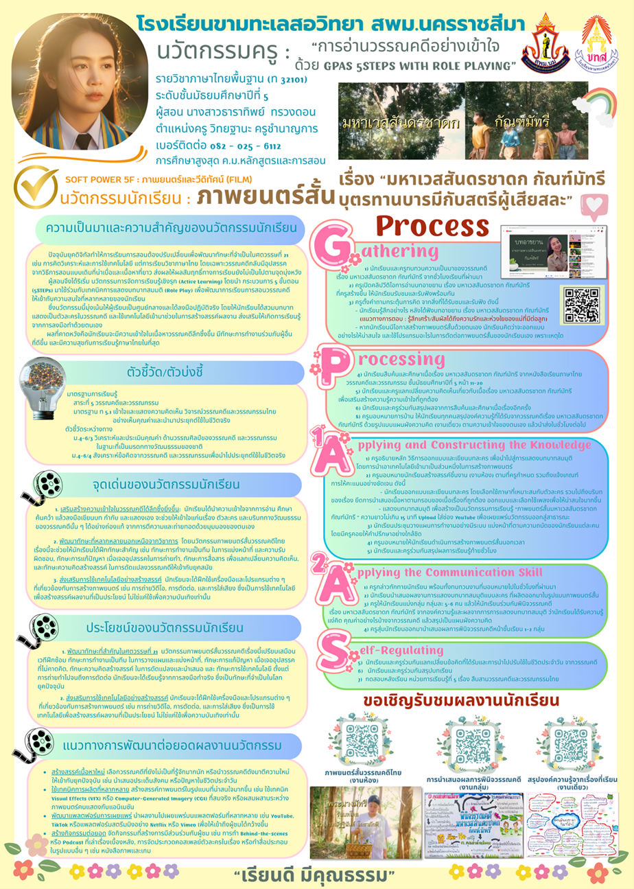 นางสาวธาราทิพย์ ทรวงดอน