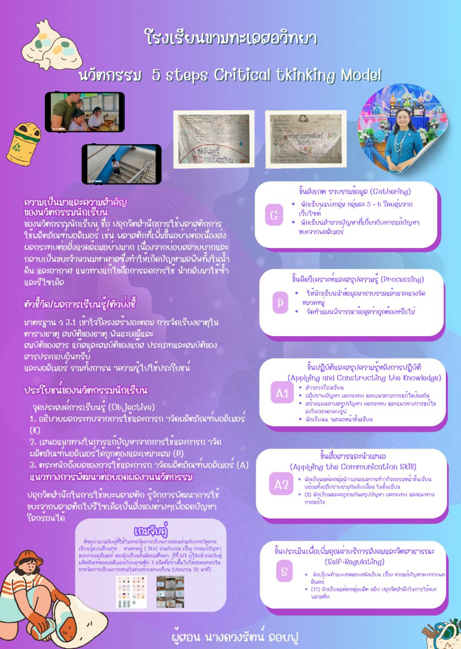 นางดวงรัตน์ ลอยฟู