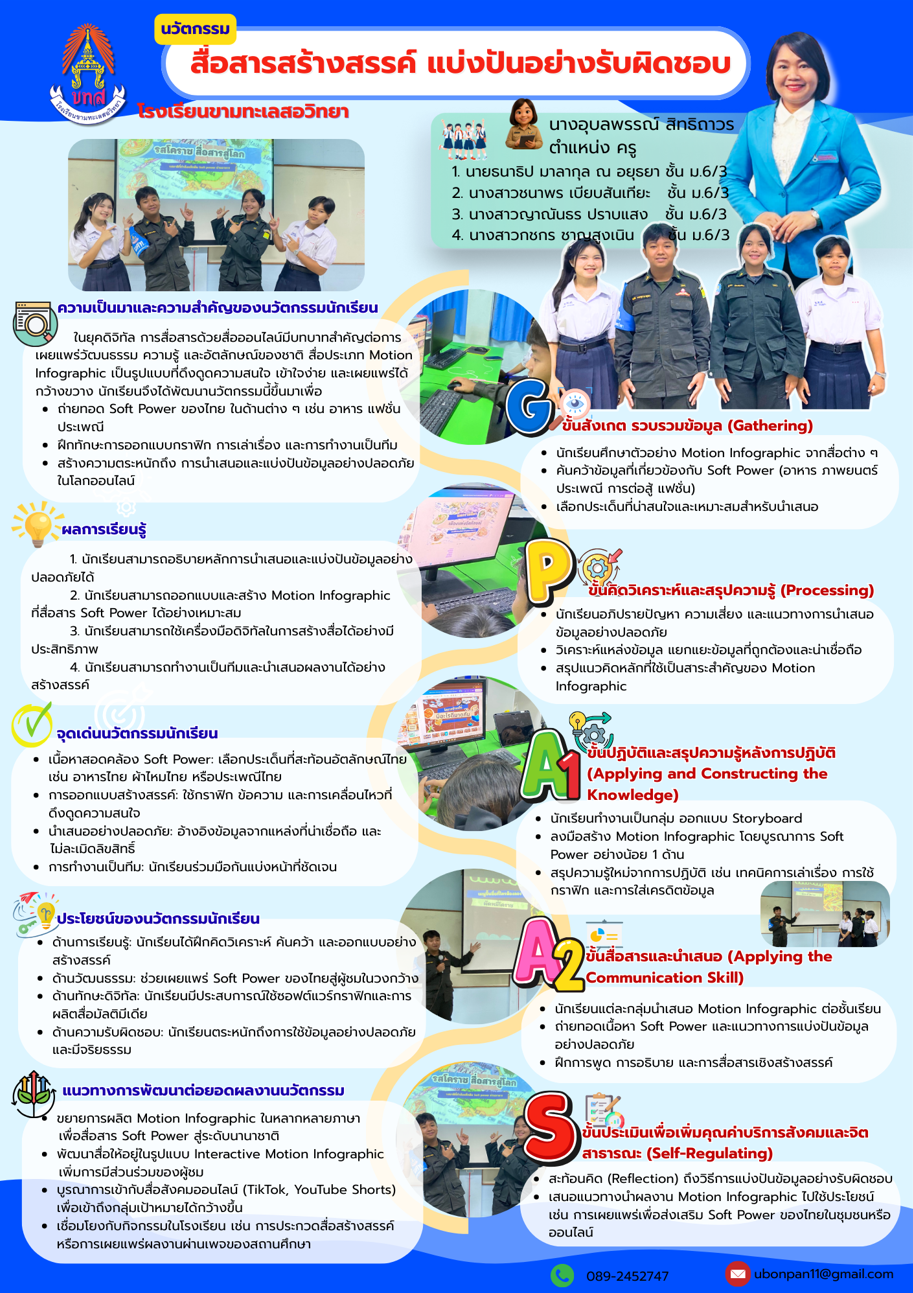 นางอุบลพรรณ์ สิทธิถาวร