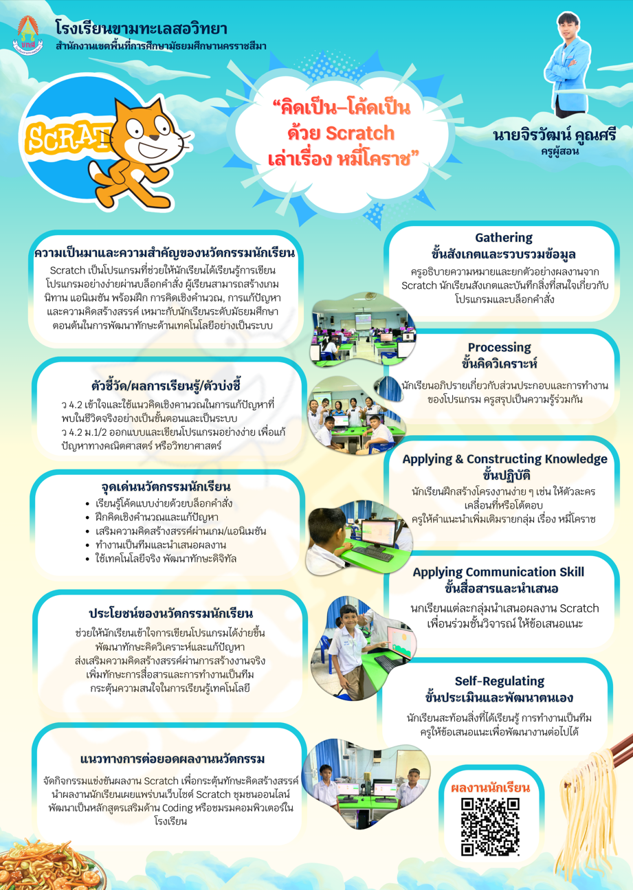 นายจิรวัฒน์ คูณศรี