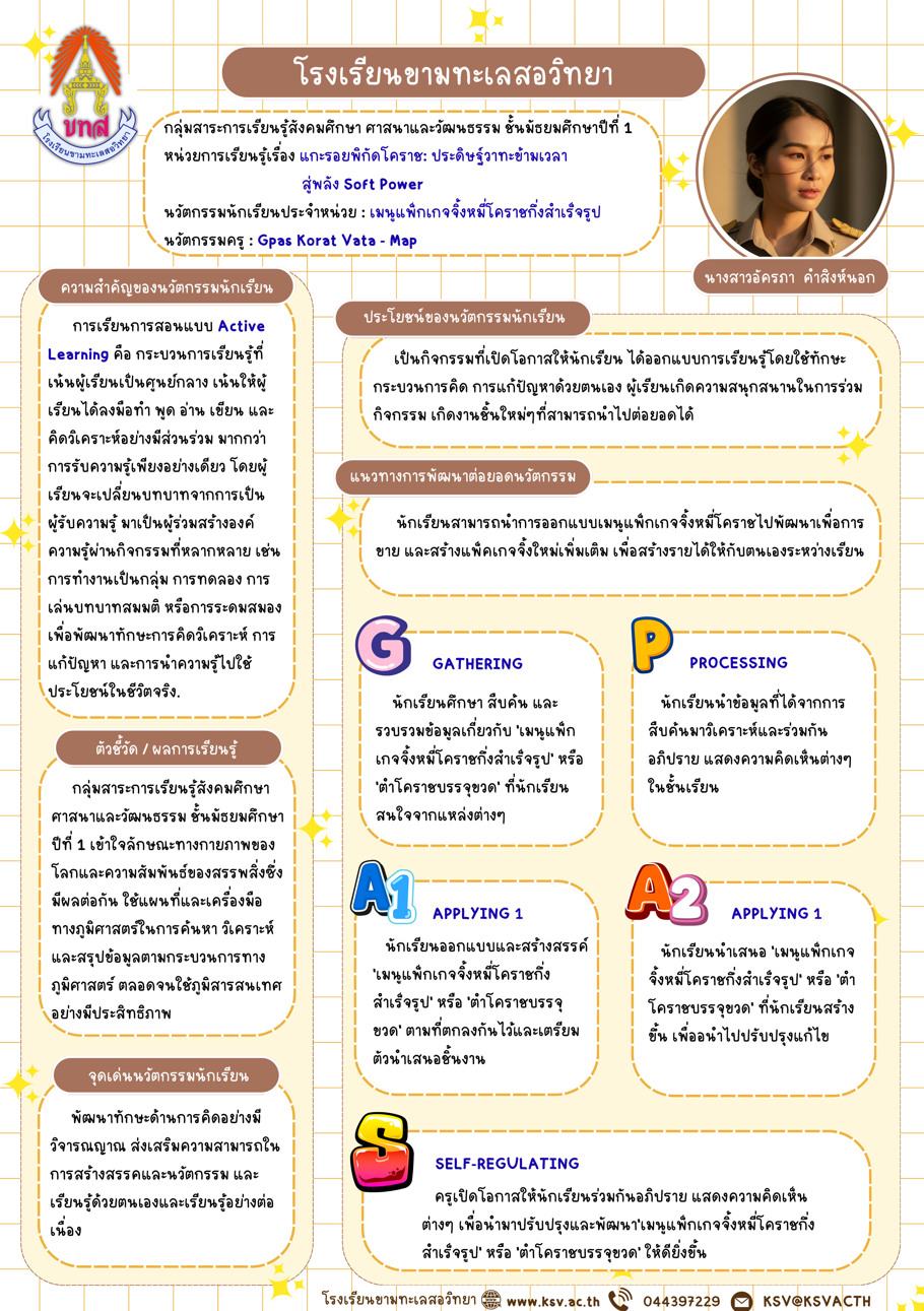 นางสาวอัครภา คำสิงห์นอก