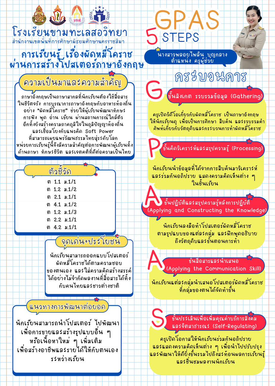นางสาวพลอยไพลิน บุญกลาง